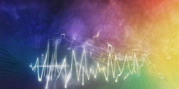 我心跳给你啊走三关究竟是哪首歌？